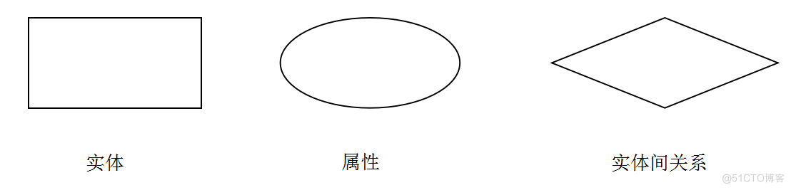 基于javajsp房产房屋租赁短租管理系统的计算机毕设_管理系统_06