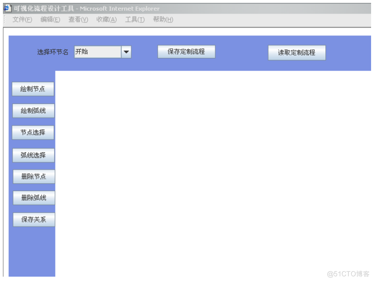 基于java基于BS结构下的OA流程可视化的研究与实现的计算机毕设源码+论文_数据库_05