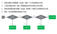 tomcat线程池满了会影响redis请求吗