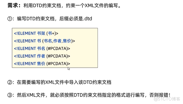 特殊文件_键值对_07