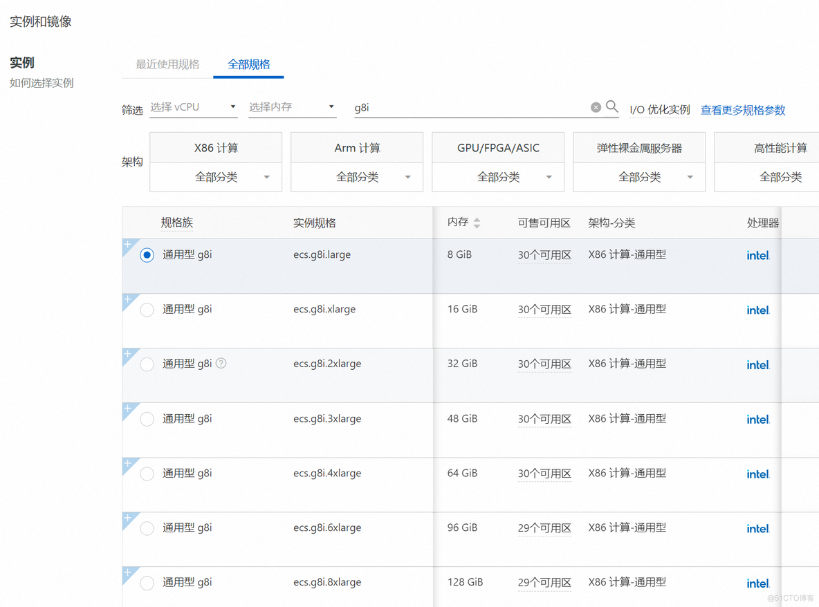 【Intel Hackathon大赛】基于OpenVINO™ Model Optimizer + ChatGLM-6B + P-Tuning的AI新闻小助手_迭代_06