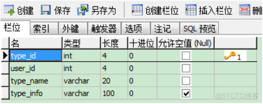 基于SSH博客系统的计算机毕设_Java_07