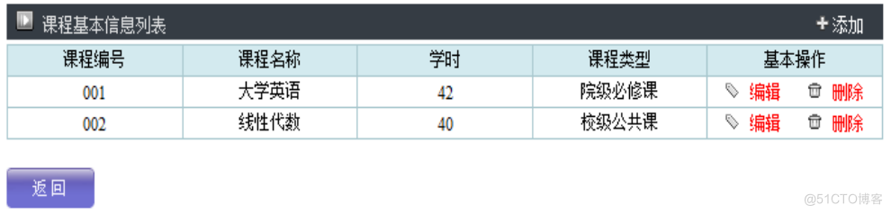 基于JAVA学生成绩管理的计算机毕设_MySQL_20