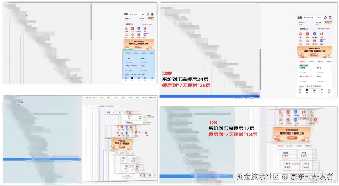 鸿蒙跨端实践-ArkTS和CAPI的混合开发实现_数组