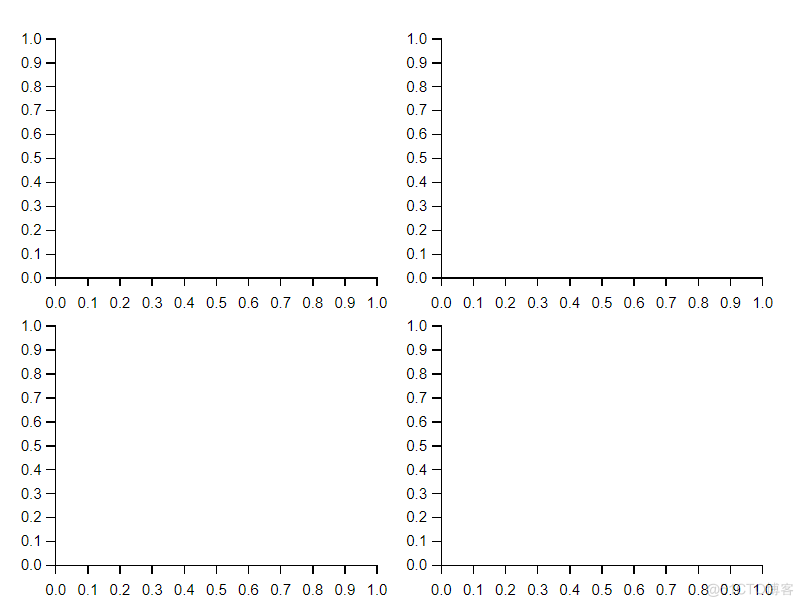 基于matplotlib官网的matplotlib绘图快速入门指南以及相关错误.conda\envs\keras\lib\site-packages\matplotlib\backends\backe_Glyph_04