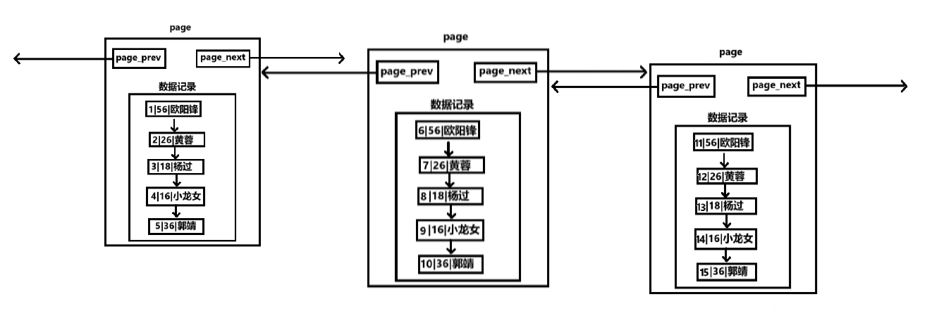 MySQL学习_约束_343