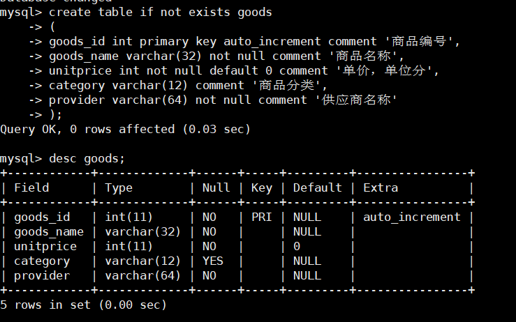 MySQL学习_MySQL_156