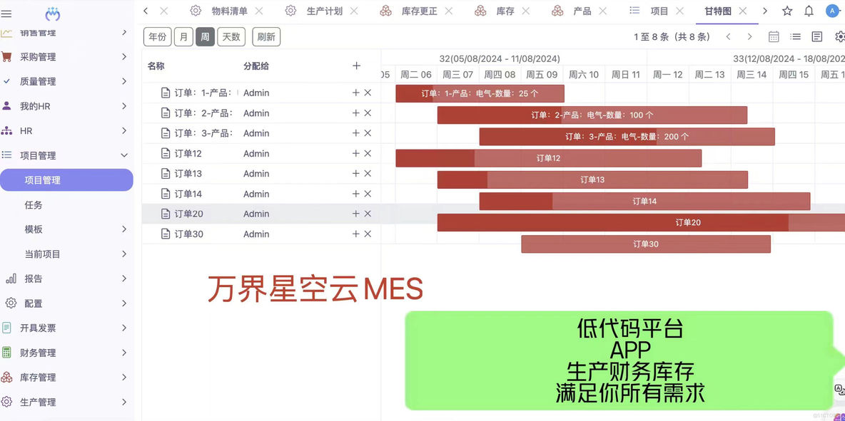 中小企业是否需要引入生产管理MES系统_数字化转型