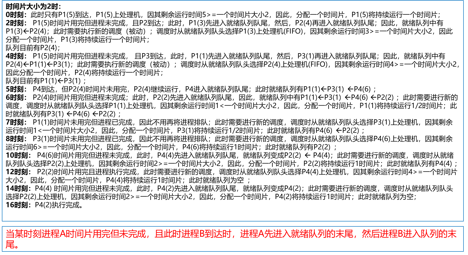 【操作系统】进程/线程调度算法题_夏明亮_08