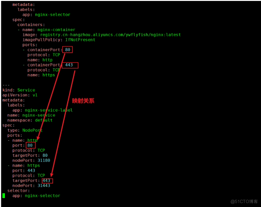 第三十二节  kubeadm部署k8s 1.28.x高可用集群_docker_88