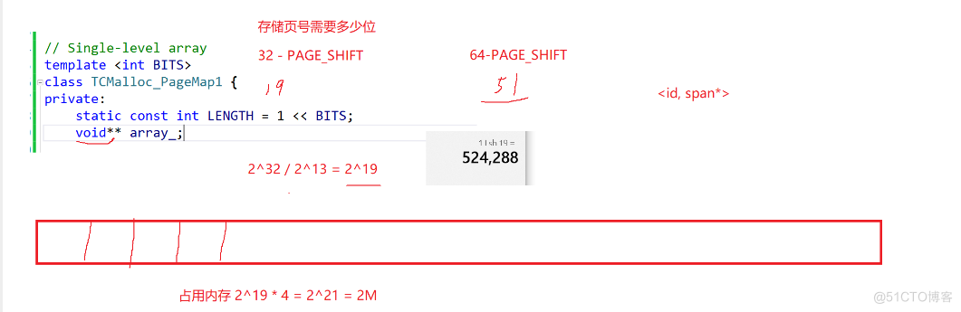 项目-高并发内存池_高并发_142