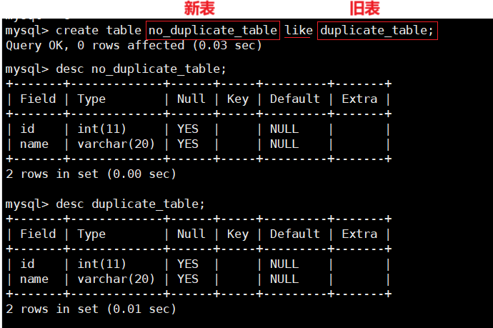 MySQL学习_约束_219