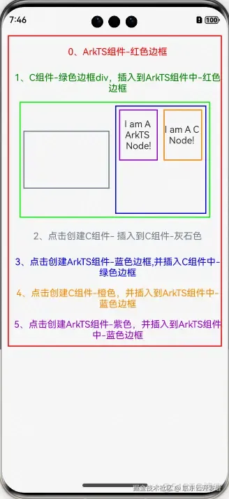 鸿蒙跨端实践-ArkTS和CAPI的混合开发实现_字符串_05