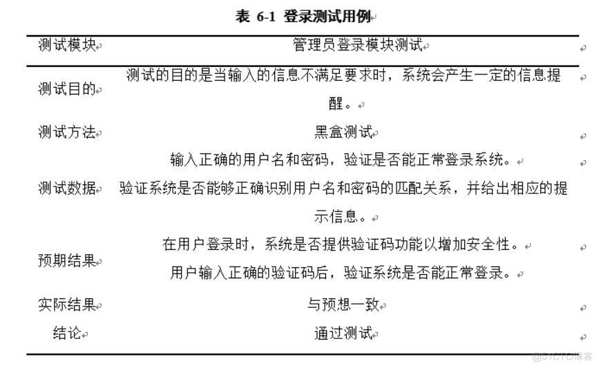 基于Java校园网的在线考试系统设计与实现-计算机毕业设计源码+LW文档_考试系统_03