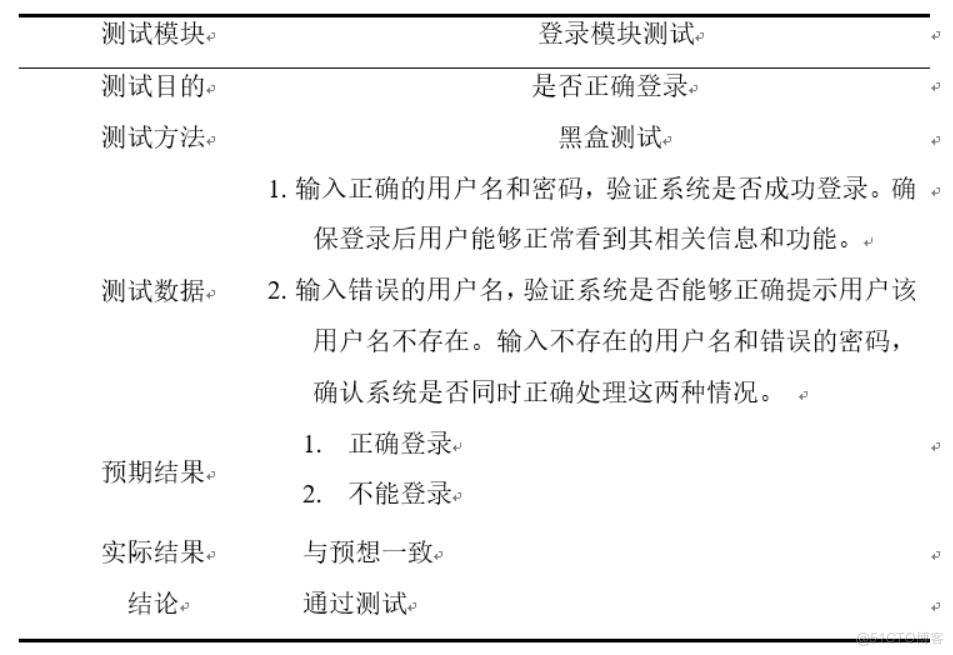 非遗美食线上点餐小程序系统-计算机毕业设计源码+LW文档_微信小程序_04