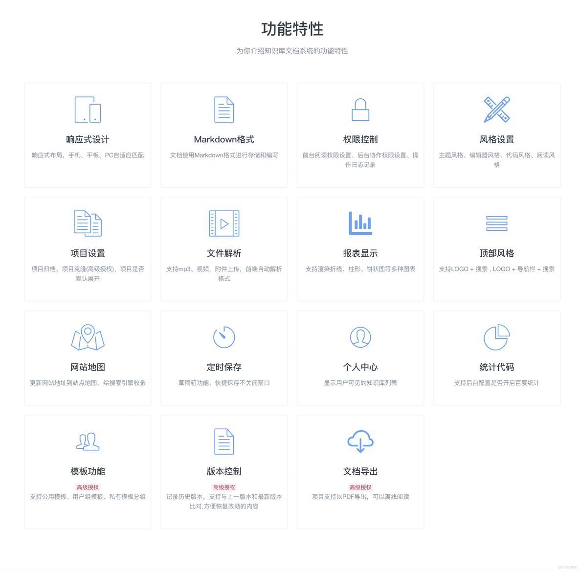 知识库文档系统​V1.0.4_知识库文档系统