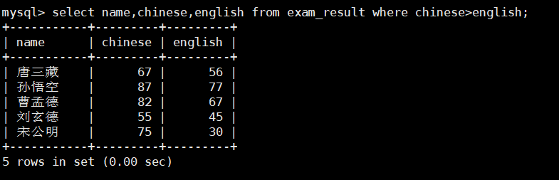 MySQL学习_类型_180