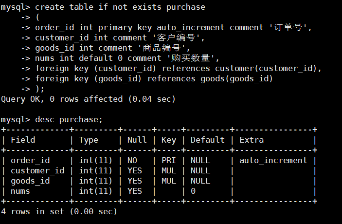 MySQL学习_MySQL_158