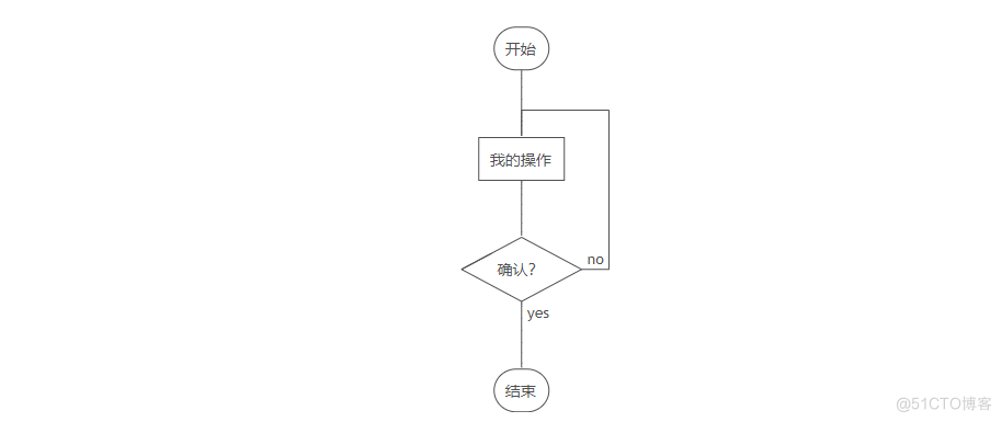 质量分测试_ide_07