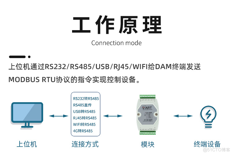 DAM-397C多功能模块 4路开关量DI 4路AI 4路继电器输出_仪器仪表_03