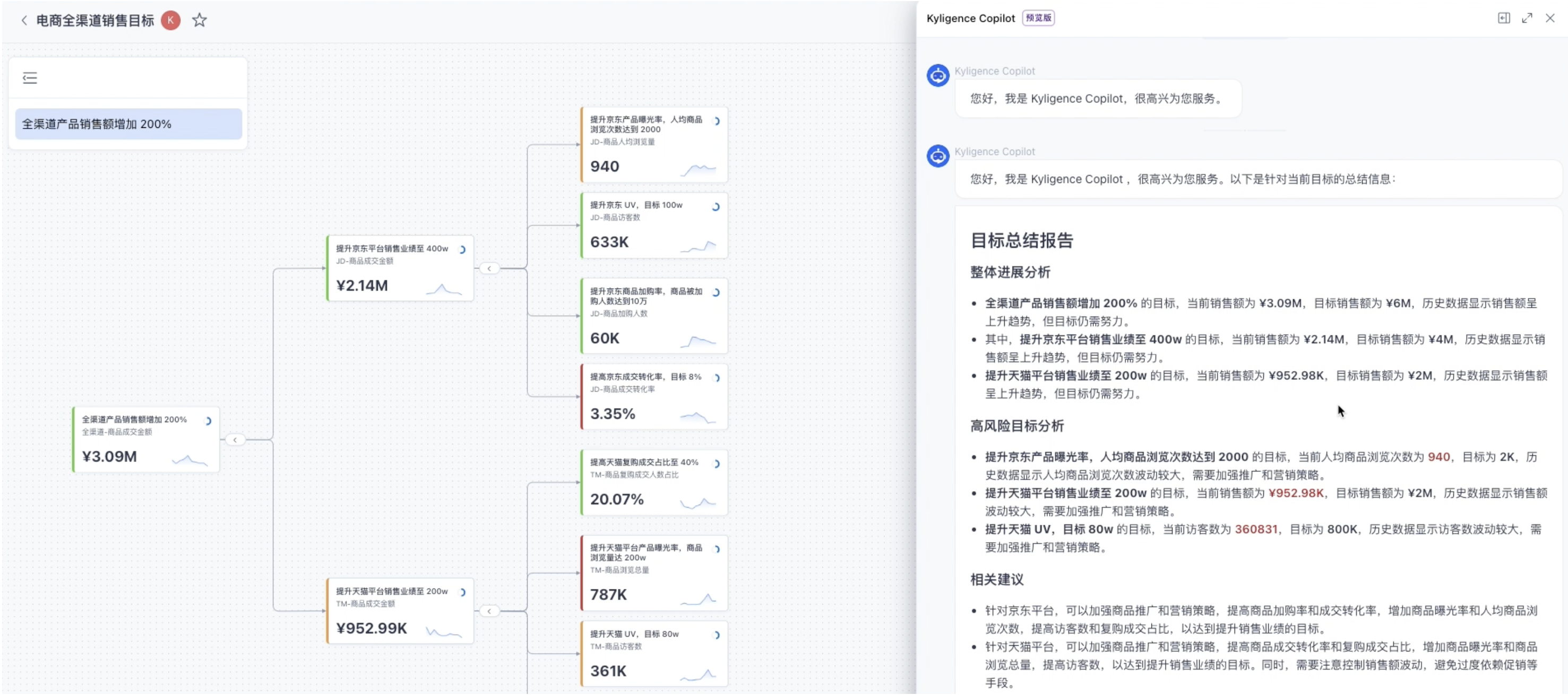 企业“数据飞轮”数据平台落地实践驱动电商企业数智化_数据_07