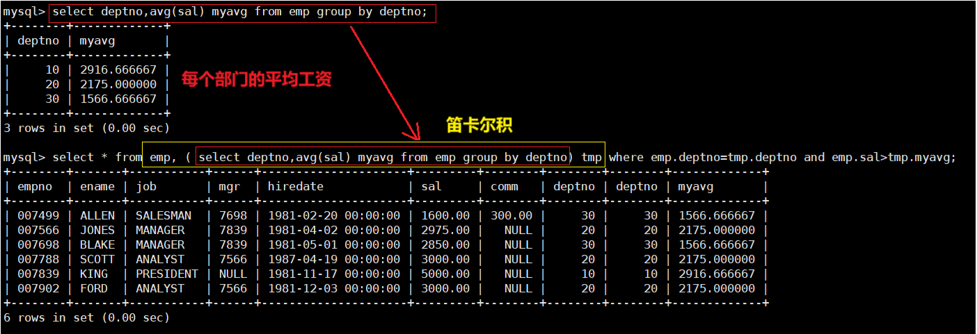 MySQL学习_类型_319