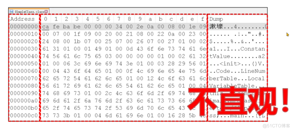 Java字节码文件、组成，jclasslib插件、阿里arthas工具，Java注解_操作数