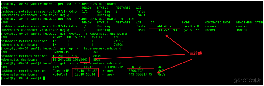 第三十二节  kubeadm部署k8s 1.28.x高可用集群_docker_78