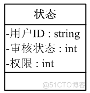 基于Java部门办公网站系统的设计与开发的计算机毕设_数据_16