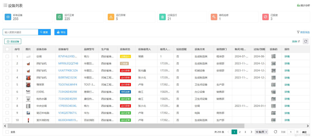 设备管理系统：企业设备管理的宝藏工具_正常运行_02