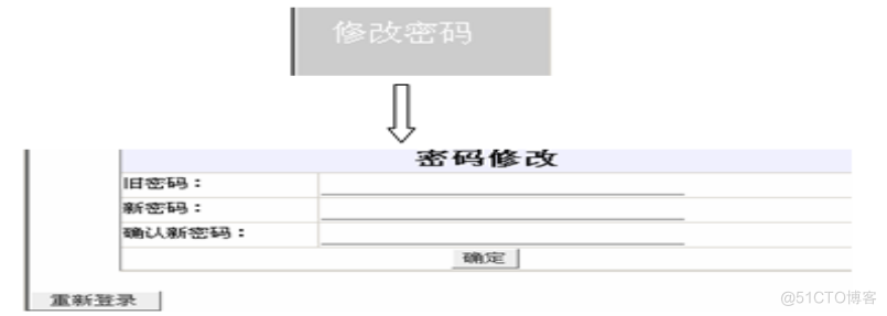 基于javaC语言试题生成与考试系统的计算机毕设_数据库_11