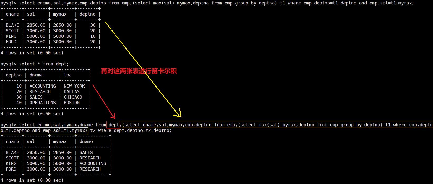 MySQL学习_约束_322