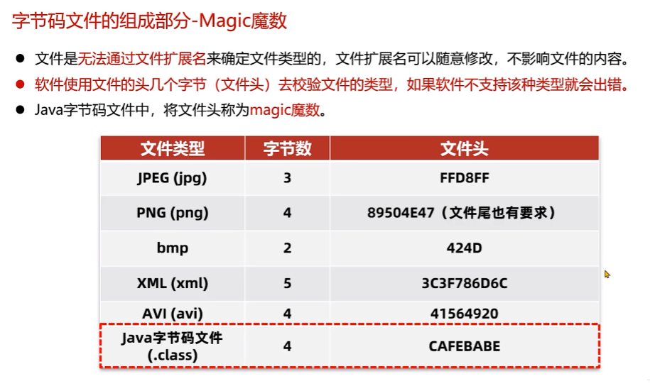 Java字节码文件、组成，jclasslib插件、阿里arthas工具，Java注解_jvm_06