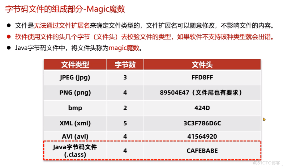 Java字节码文件、组成，jclasslib插件、阿里arthas工具，Java注解_Java_06