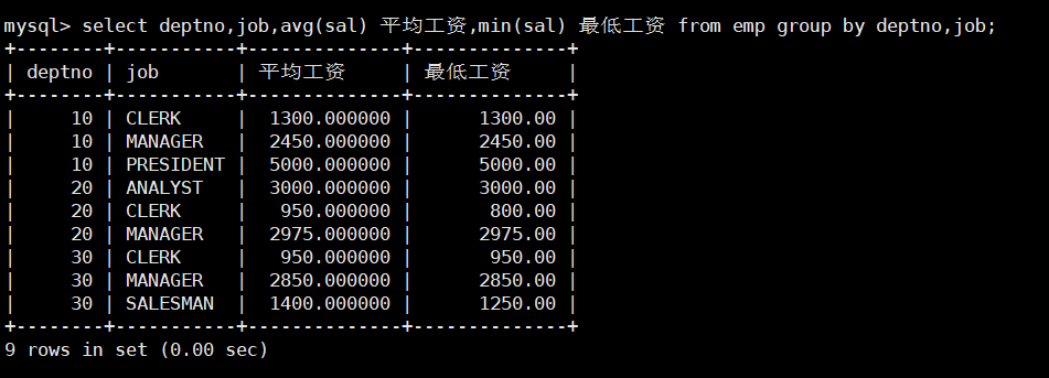 MySQL学习_数据库_241