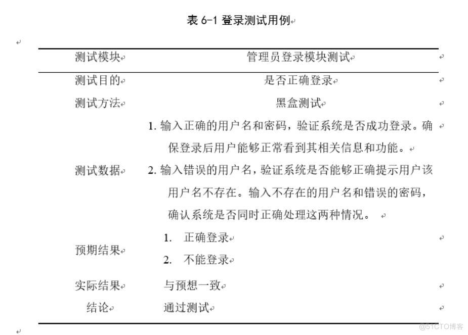 基于微信小程序的校园二手交易平台-计算机毕业设计源码+LW文档_微信小程序_04