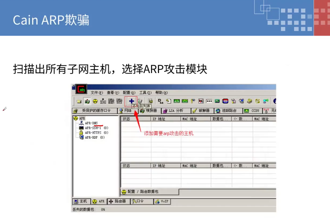 openssh；1433端口；3306；80/8080；ARP和DNS；_管理员权限_76