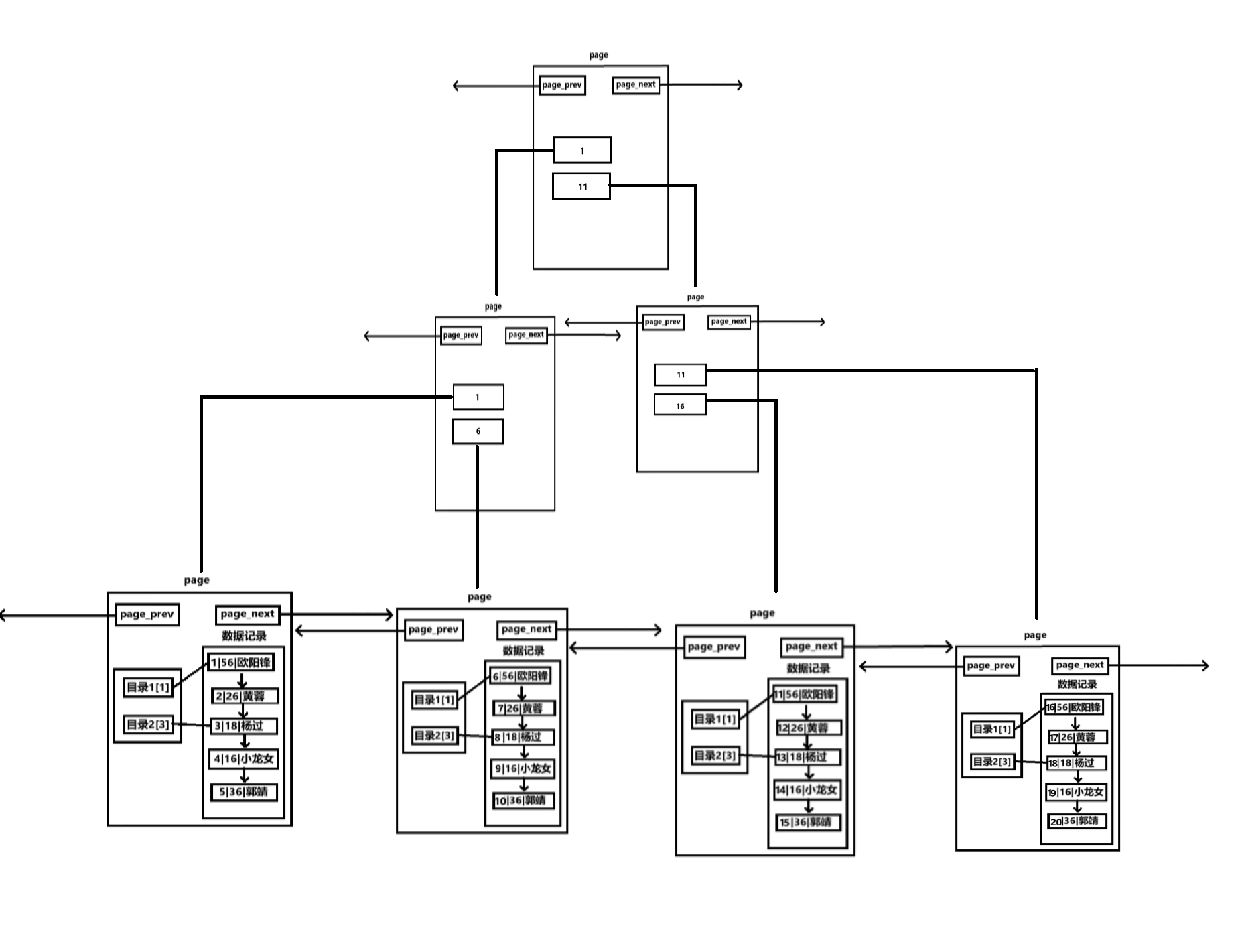 MySQL学习_MySQL_347