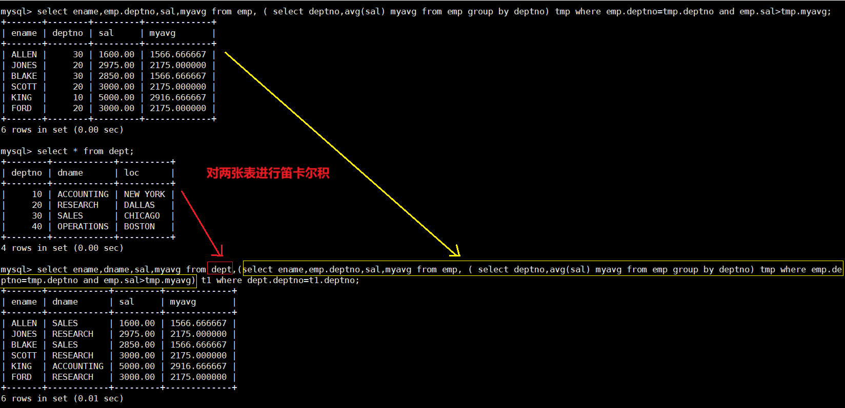 MySQL学习_约束_320