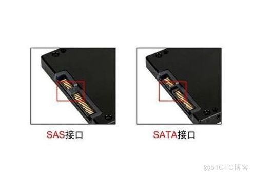 服务器硬盘sas和sata的区别_服务器