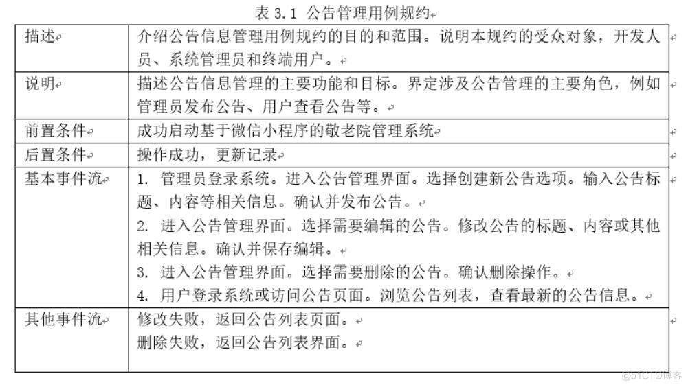 基于微信小程序的敬老院管理系统设计与实现-计算机毕业设计源码+LW文档_微信小程序