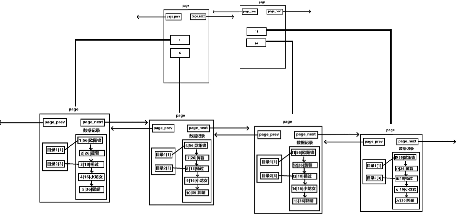 MySQL学习_类型_346