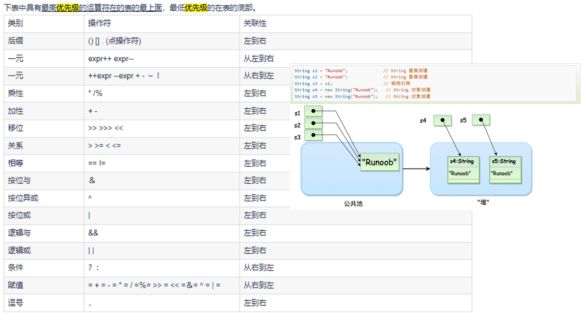 【Java基础】选择题_选择题_11