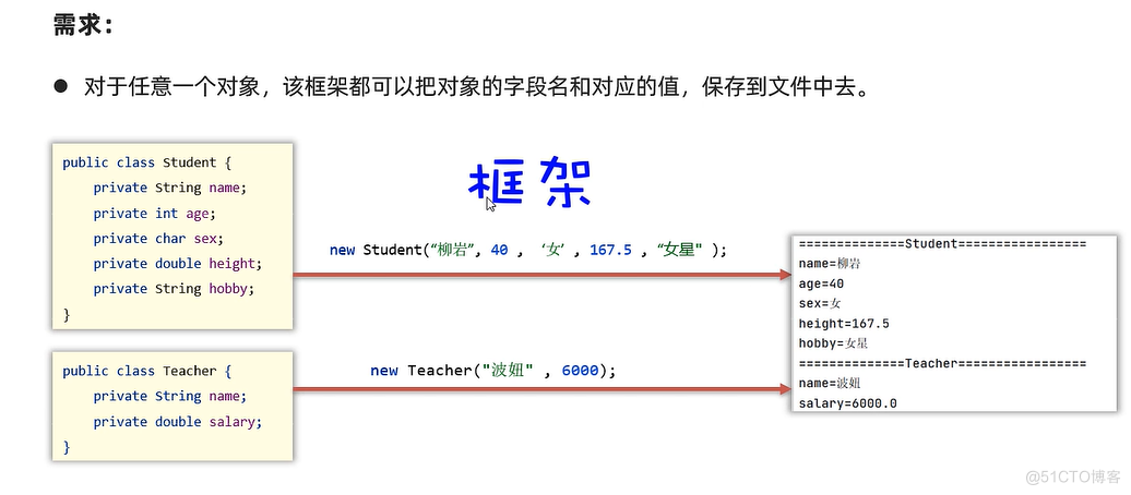 反射_成员变量_09