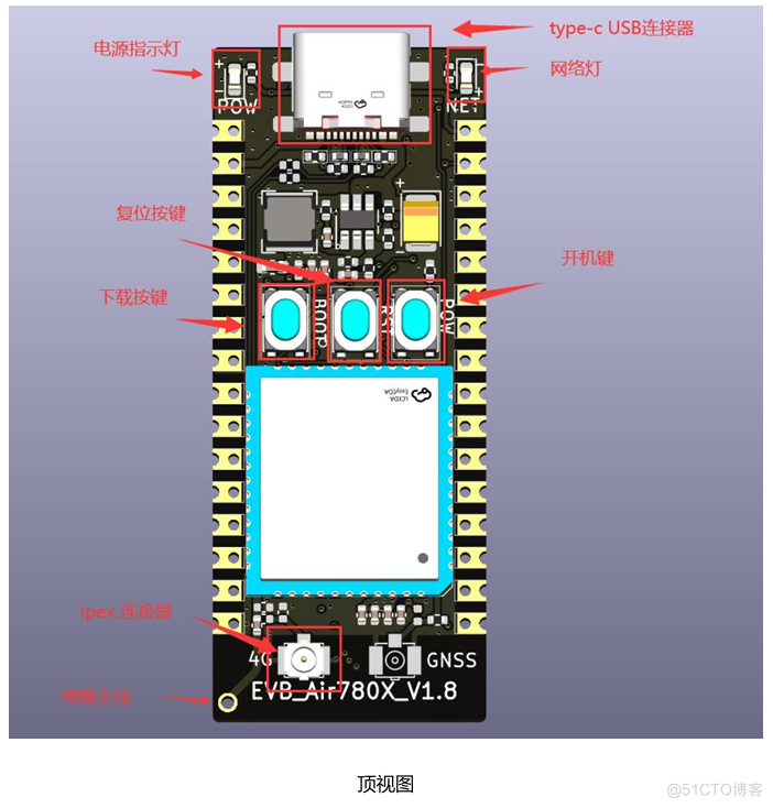 合宙4G模组AIR780EX ——开发板使用说明_嵌入式硬件_03