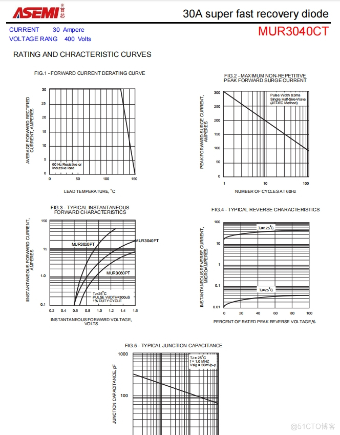 MUR3040CT-ASEMI快恢复二极管MUR3040CT_无人机_03
