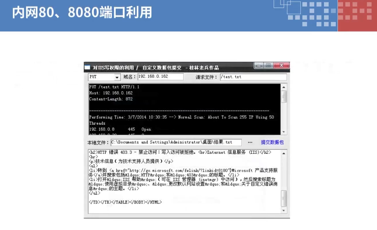 openssh；1433端口；3306；80/8080；ARP和DNS；_Windows_66