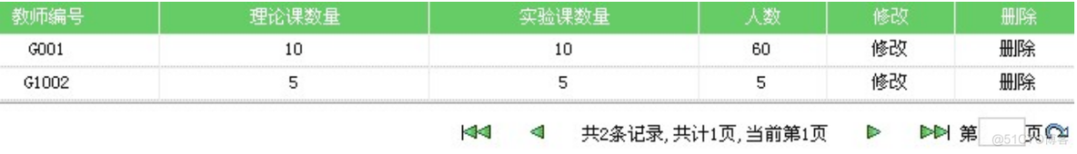 基于jsp师资管理系统的计算机毕设_Java_09