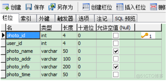 基于SSH博客系统的计算机毕设_Java_10