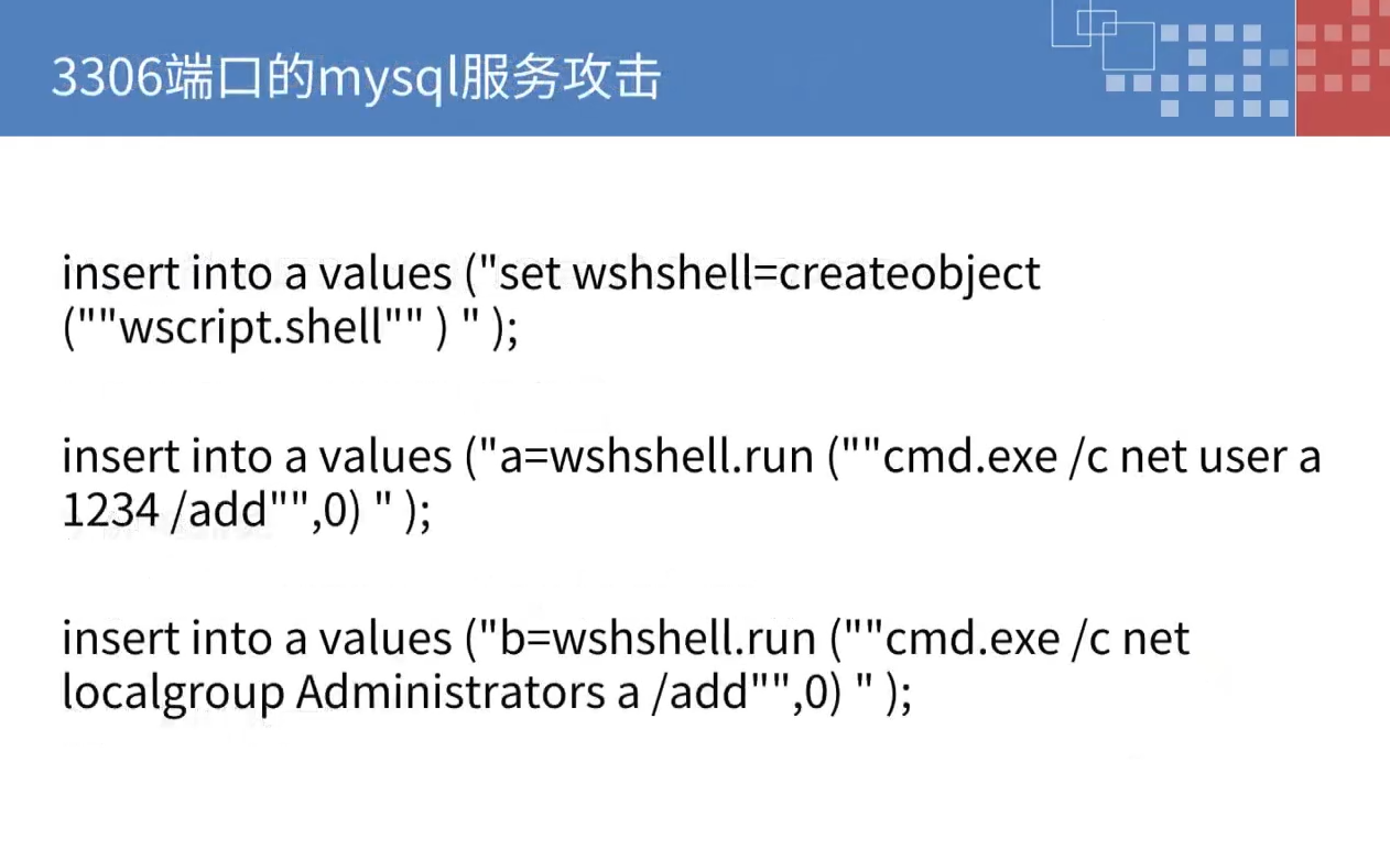 openssh；1433端口；3306；80/8080；ARP和DNS；_Windows_62